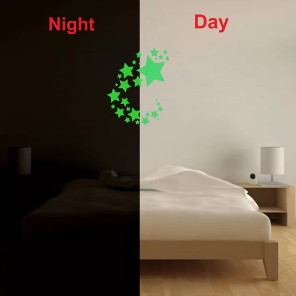 Generic Green Galaxy Of Stars With Moon Radium Wall Sticker - Image 3